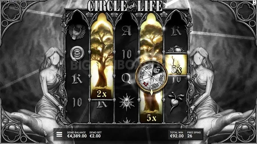 Special Promotion Event